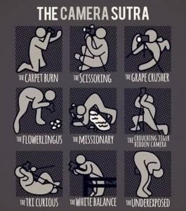 camera sutra