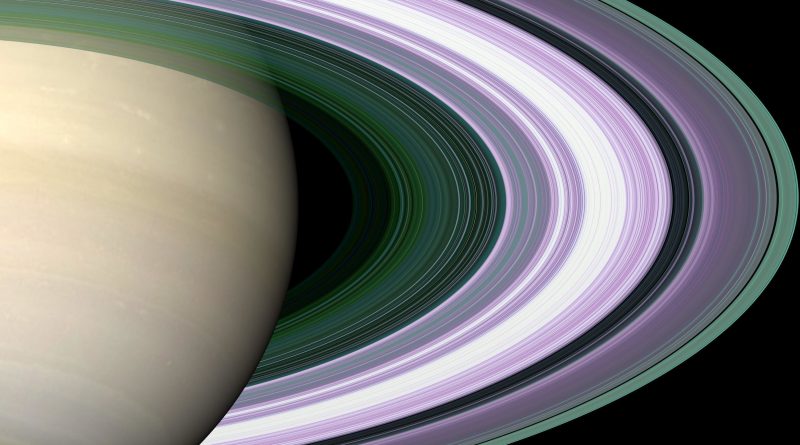 Saturn's rings