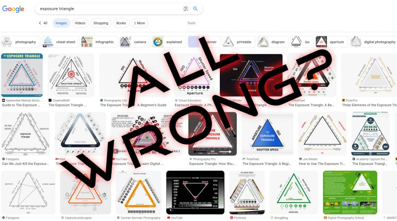 Is the exposure triangle all wrong?